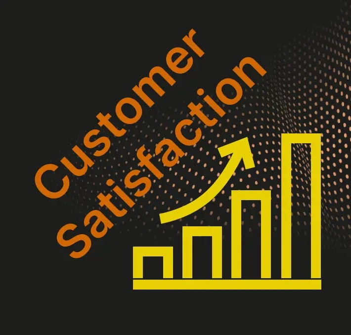 Yellow bar chart with upward arrow and the words Customer Satisfaction in orange, set against a black background with dotted pattern.
