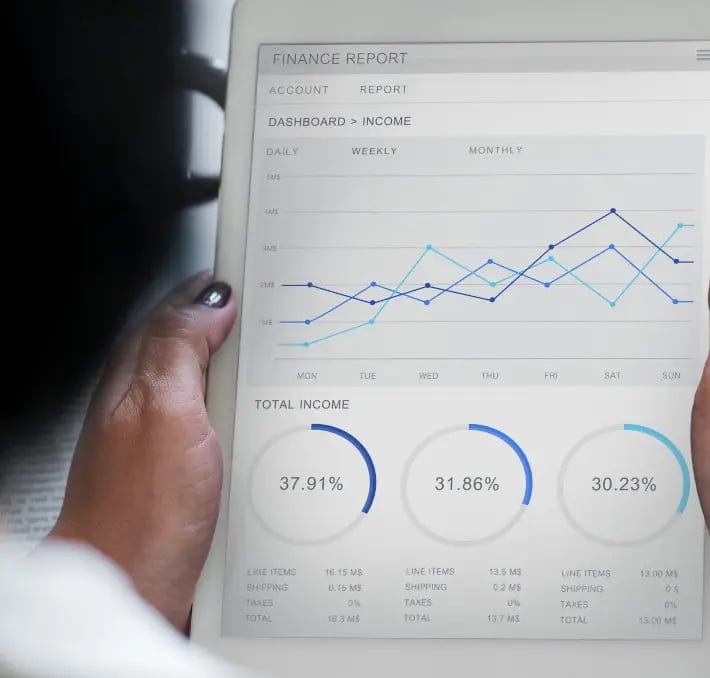 Person holding a tablet displaying a finance report with line graphs and circular charts showing income distribution by category and day of the week.