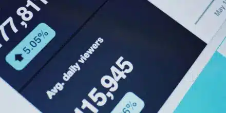 A computer screen displays average daily viewers as 115,945 with a 5.05% increase indicator next to it.
